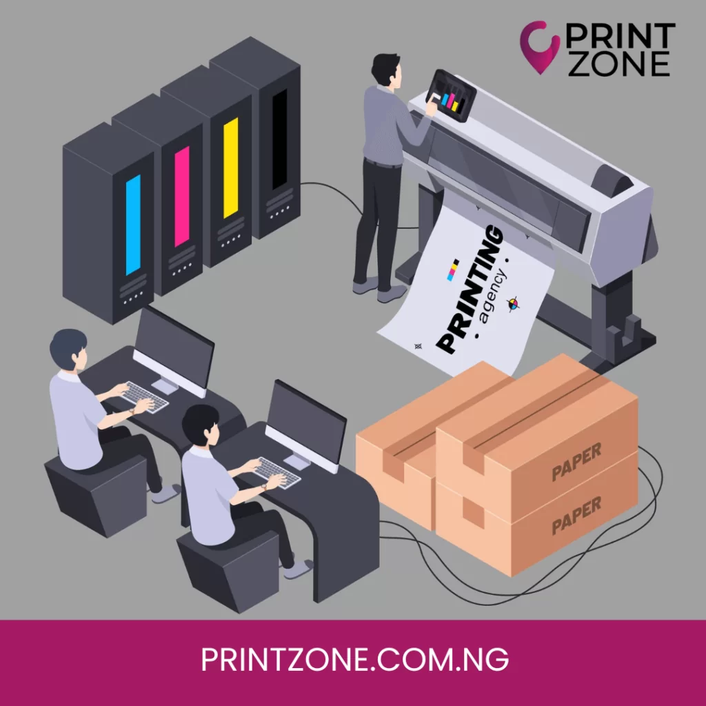 Unleash Your Brand Identity: Let Printzone Elevate Your Marketing Materials